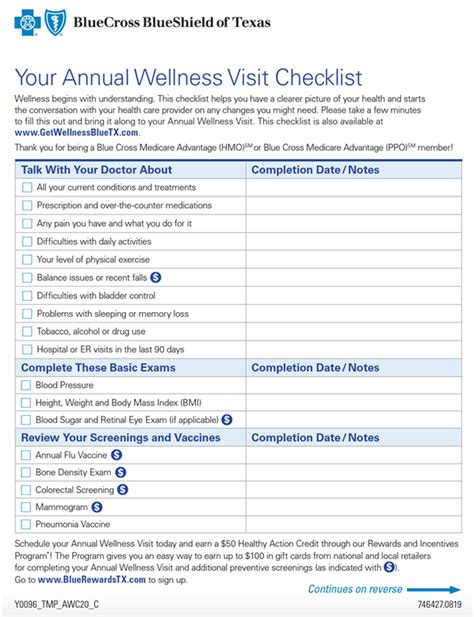 Annual Wellness Visit Template