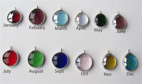 What Color Is The Month Of April Birthstone