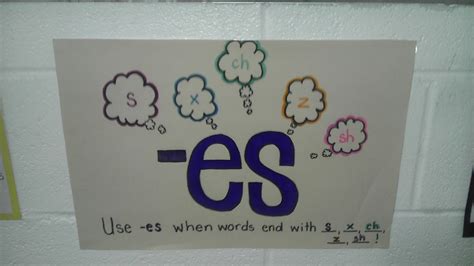 Es Word Ending Teaching Language Arts Middle School Language Arts