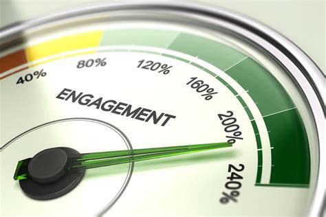 5 Employee Engagement Strategies That Get Results Mti Events