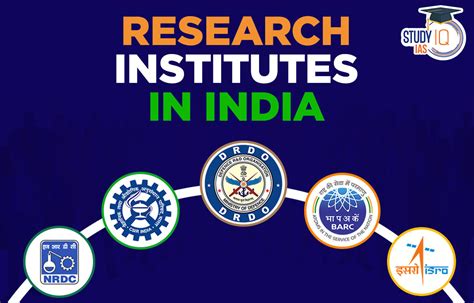 Research Institutes In India List Check Top Research Centre