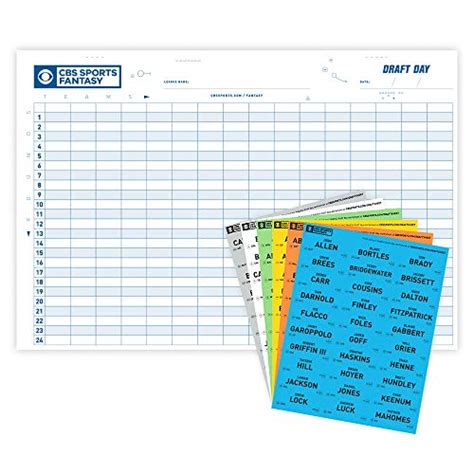 Anyone can create a contest and the winning lineup is shown once the contest expires. CBS Sports 2019 Fantasy Football Draft Board Kit - PlayGamesly