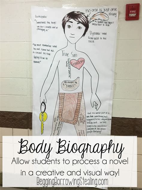 Begging Borrowing Stealing Body Biography Activity