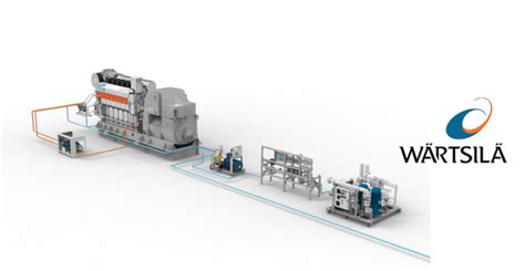Wärtsilä To Deliver First Dedicated Methanol Fuel Supply System