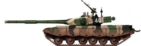 Type 96 Mbt Tank Encyclopedia