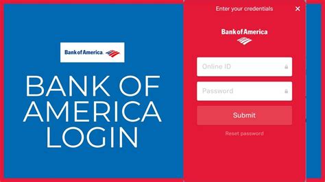 Bank Of America Login Your Guide To Getting Started In 2021 Bank Of