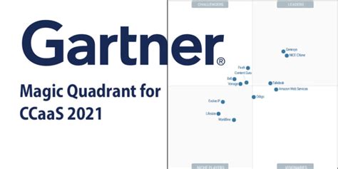 Who Leads The Gartner CCaaS Magic Quadrant 2021 UC Today