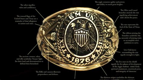 American Military University Class Ring American Choices