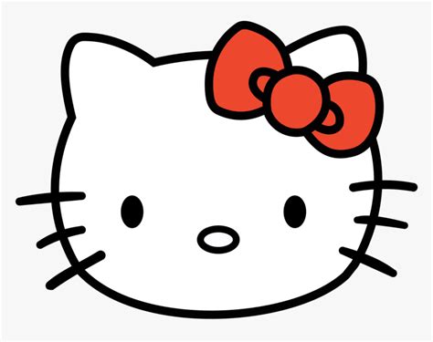 Hello Kittys Clipart Free Clip Art Images Hello Kitty Head Png