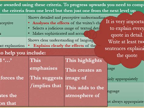 In source a, the (topic) seems. AQA new specificatiion English Language GCSE Revision tips and sentence starters for Papers 1 ...