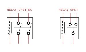 Electronic Components and Circuit diagram Symbols