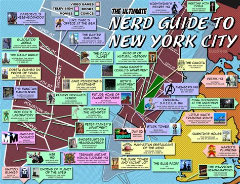 The Ultimate Nerd Guide To New York City Map Bit Rebels