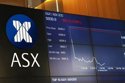 Top 10 Dividend Stocks On The Asx In 2020