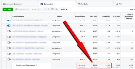 Facebook Ads Complete Guide How To Run Profitable Facebook Ads 2022