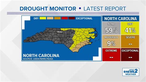 Drought Returns To Nc For First Time In Over A Year