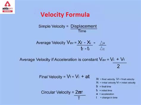Velocity Formula Equation In Physics For Class 9