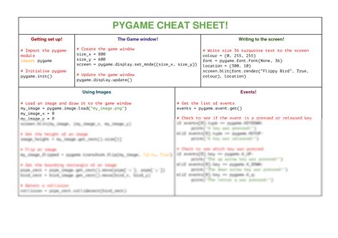 Solution Python Pygame Cheatsheet Studypool