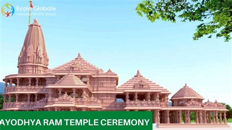 Ram Mandir Ayodhya Photos Ayodhya Temple Location Images Ganpati Sevak