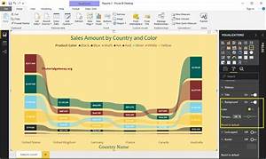 Line And Stacked Column Chart In Power Bi Power Bi Ribbon Charts 900 Images