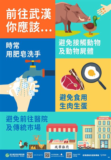 產業動態 產業分析 名家觀點 國際專欄 國際綜合 外媒解析 投資理財 達人帶路 隱形冠軍 職場充電. 公告：武漢肺炎防疫公告 - 臺北醫學大學 環保暨安全衛生處