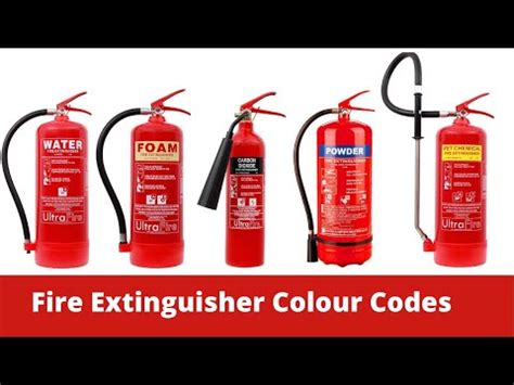 The fire triangle is a simple model used to understand the ingredients necessary for most fires. Fire extinguisher colour codes | Fire extinguisher ...