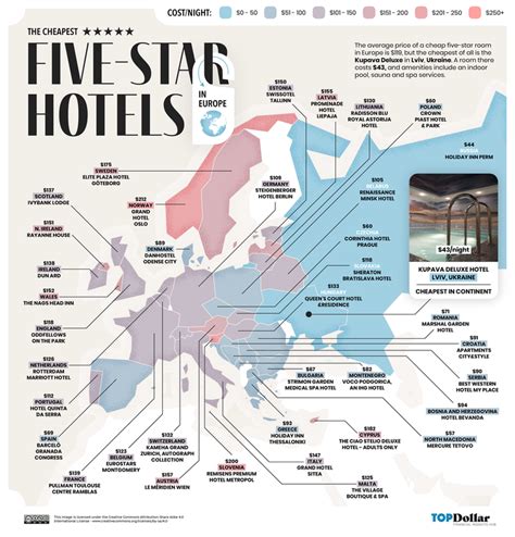 These Are The Cheapest 5 Star Hotels In The World The Points Guy