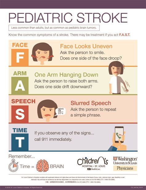 Stroke In Children Neuro