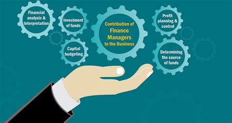 Tips To Choose Finance Advisory Services Provider Company