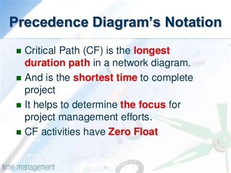 Precedence Diagramming Method Vs Critical Path Precedence Diagramming