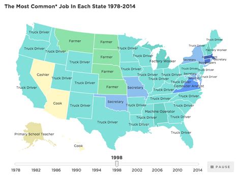 Avoid low bridges and truck restrictions. Map: The most common* job in California? Truck driver | 89 ...