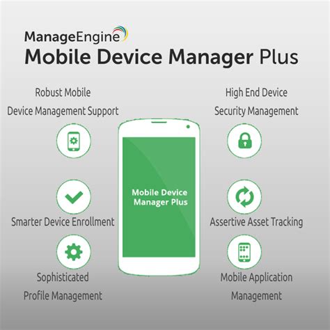 Mobile Device Manager Plus It Pillars Control Mobile Devices