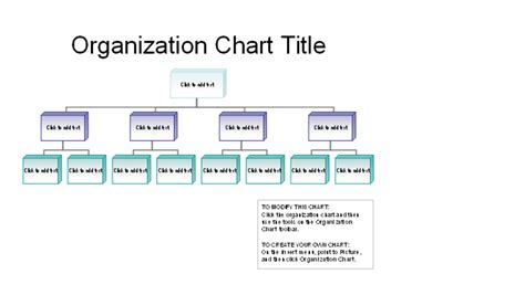Ownership Structure Chart Template Excel Pdf Template