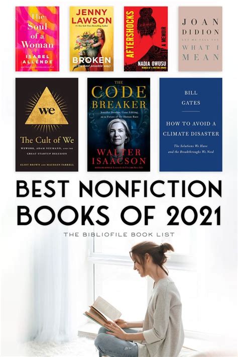 Book Recommendations 2021 Non Fiction Review Qaasimoriah