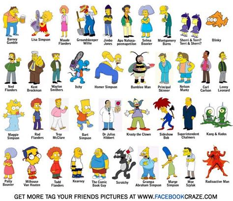 Tag Your Friends As Simpsons Characters The Simpsons Simpsons Characters Simpsons Drawings