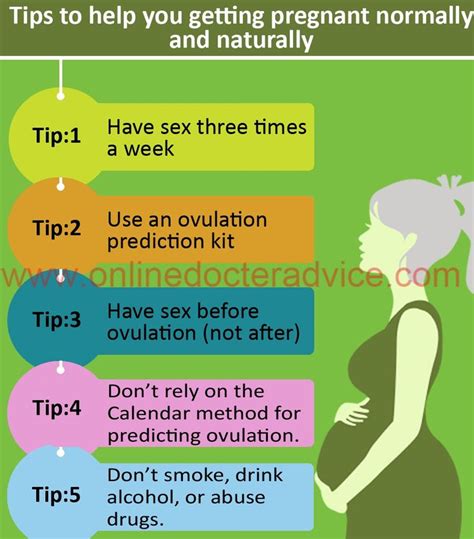 How To Get Pregnant Faster Naturally Ways To Get Pregnant Getting Pregnant Pregnant Faster