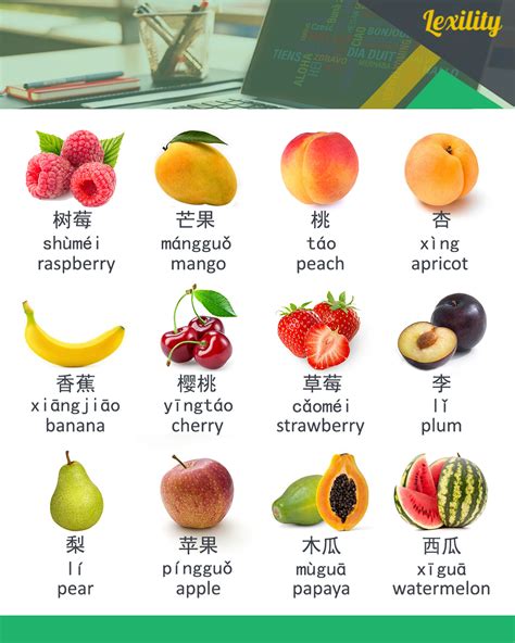 fruits & berries in Chinese | Mandarin chinese languages, Mandarin chinese learning, Learn chinese