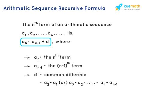 Arithmetic Sequence Recursive Formula - Derivation, Examples
