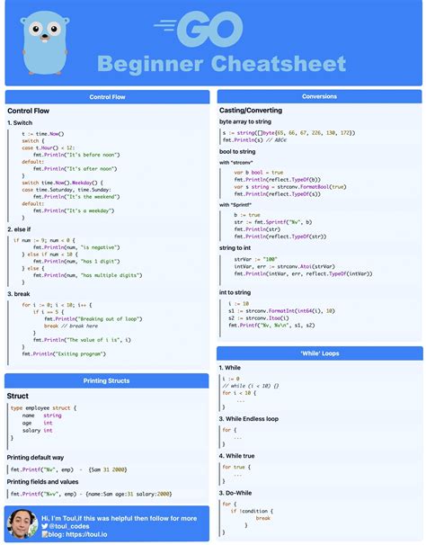 Ultimate Golang Beginners Cheat Sheet