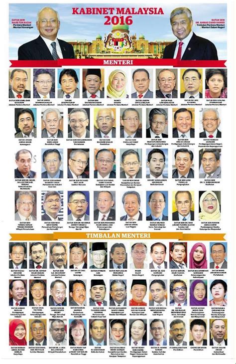Berikut dikongsikan senarai menteri kabinet malaysia bagi tahun 2020 di bawah kerajaan perikatan nasional (pn) pimpinan tan sri muhyiddin yassin. Kinta Menjerit : Barisan Kabinet Malaysia 2016