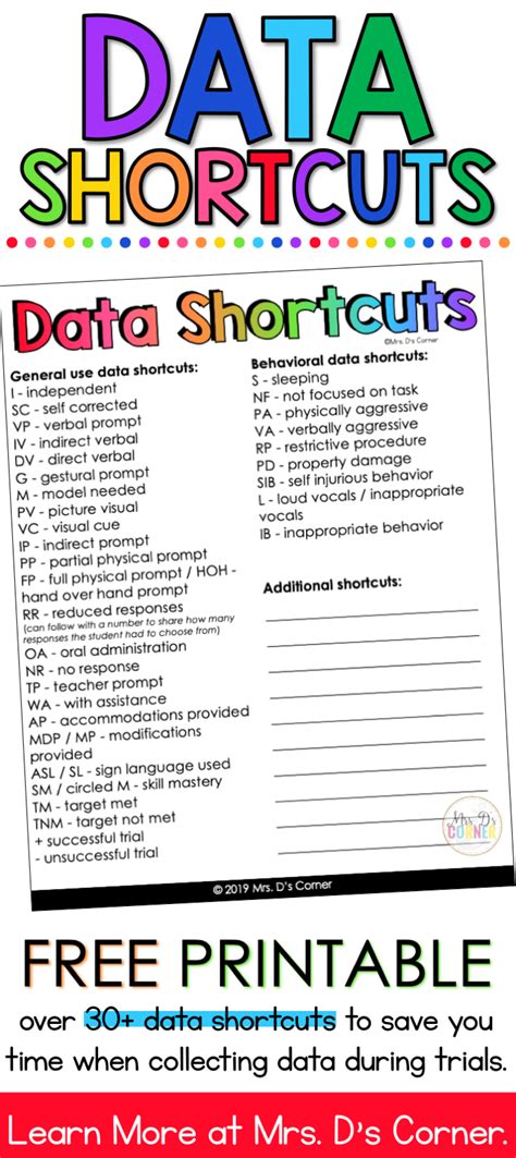 Data Collection Shortcuts That Save Teachers Time Artofit