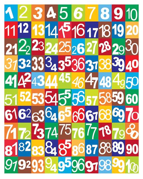 1 100 Numbers Wall Art Colorful Educational Wall Decor Play Etsy Uk