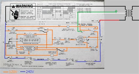 This diagram came from a 70 series, but it will help with others including whirlpool dryers. electrical - Can a dryer receptacle be wired without a ...