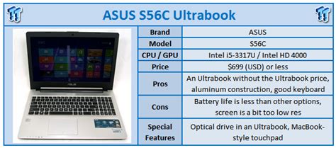 Asus S56c Ultrabook Laptop Review Tweaktown