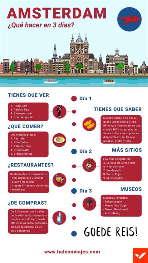 Infografía Amsterdam Consejos Para Viajes Viajes Travel Destinos Viajes