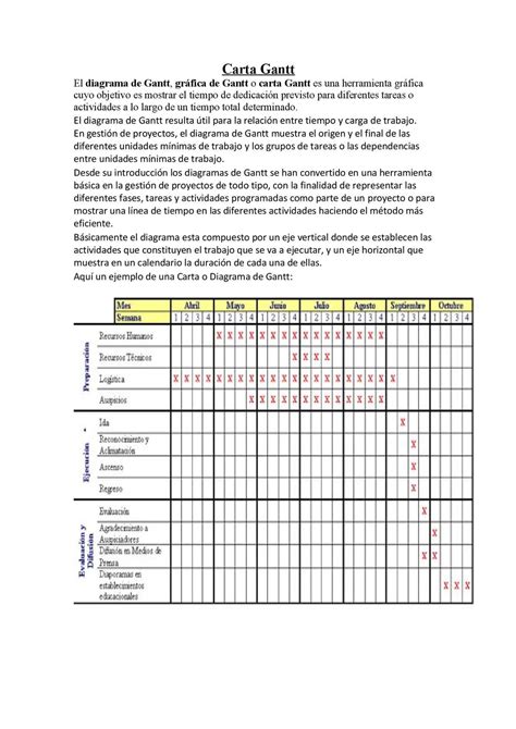 Calam O Carta Gantt