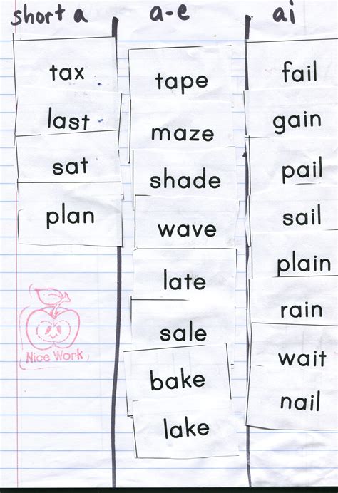 Words Sorts Printables