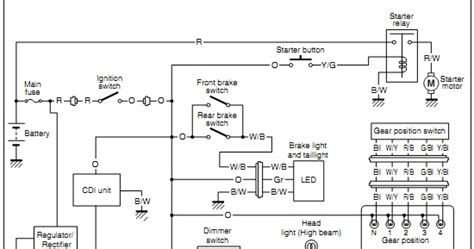 These suzuki wiring diagrams are from our personal collection of literature and schematics. Wiring Diagram Speedometer New Megapro