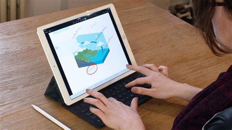 To my mind, these are the best ios apps for both students and academics. Paperless classroom app Showbie now optimized for iPad Pro ...