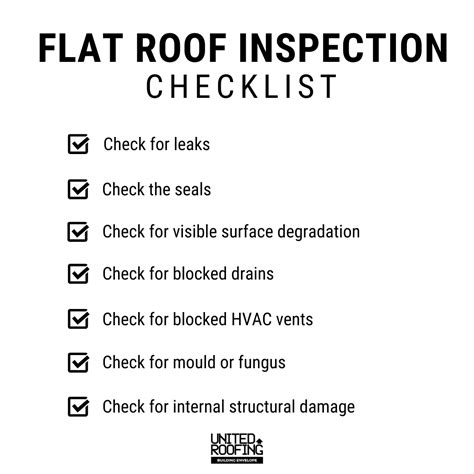 Flat Roof Inspection 7 Important Checks To Include On Your Checklist