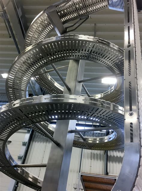 Innovative Manufacturing Services Inc Spiral Conveyors And Spiral